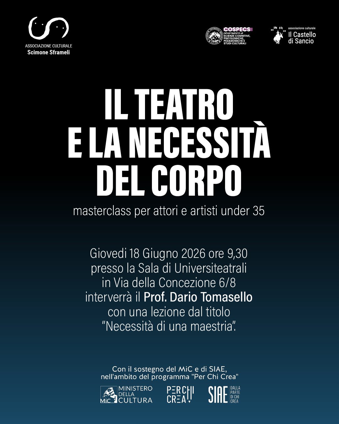 il teatro e la necessità del corpo